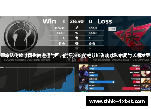 国家队伤停球员恢复进程与回归前景深度前瞻分析影响球队布局与长期发展