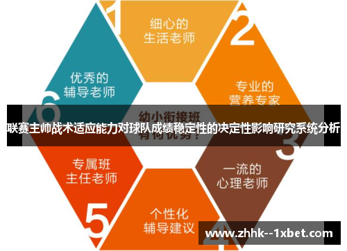 联赛主帅战术适应能力对球队成绩稳定性的决定性影响研究系统分析