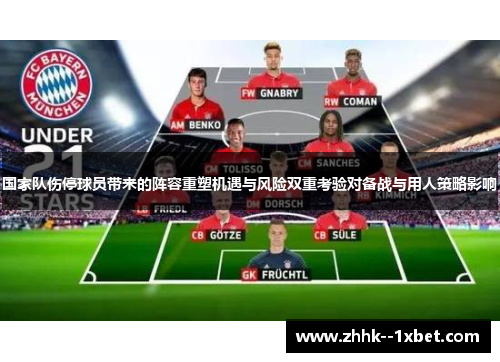国家队伤停球员带来的阵容重塑机遇与风险双重考验对备战与用人策略影响