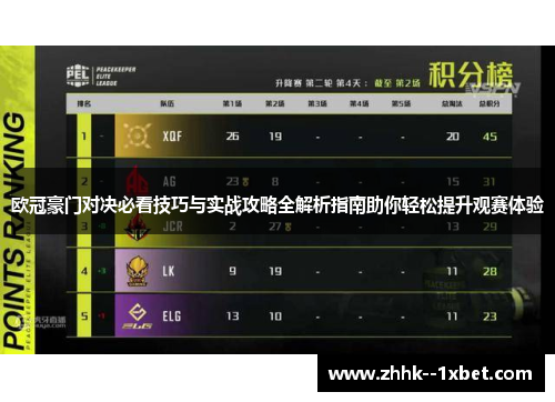 欧冠豪门对决必看技巧与实战攻略全解析指南助你轻松提升观赛体验