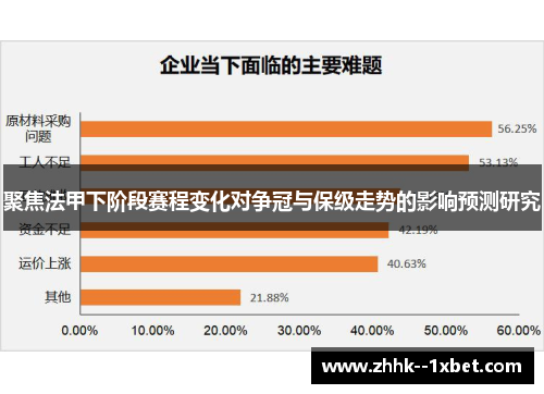聚焦法甲下阶段赛程变化对争冠与保级走势的影响预测研究 聚焦法甲下阶段赛程变化对争冠与保级走势的影响预测研究